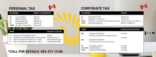 common tax deadlines in Canada, 2023