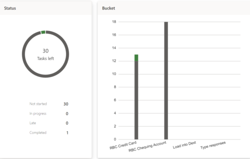 A screenshot of a graph

Description automatically generated